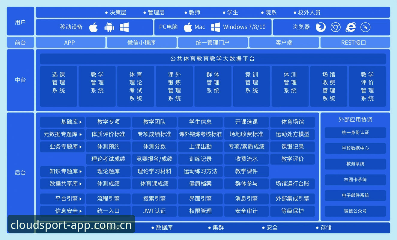 云体育app官网 云体育平台功能详解与官方下载指南